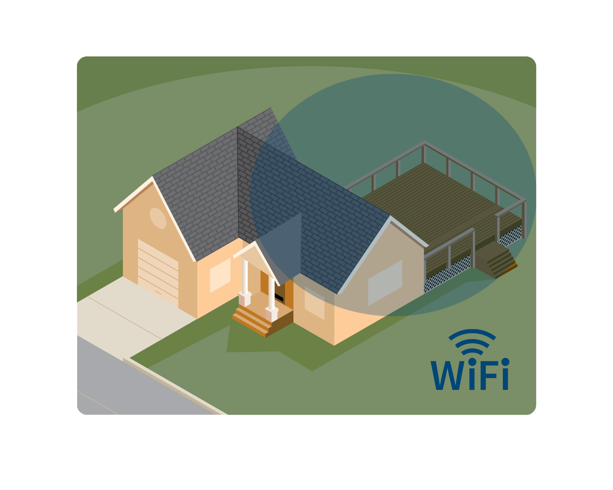 New Outdoor Wifi
